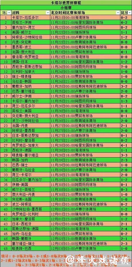 世界杯参赛球队比赛数据与表现深度分析 世界杯参赛球队比赛数据与表现深度分析