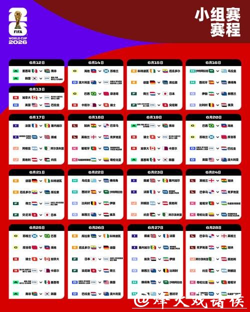 详细解析2026世界杯赛程与精彩看点 详细解析2026世界杯赛程与精彩看点