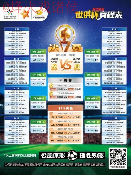 “世界杯竞猜正规网站推荐”