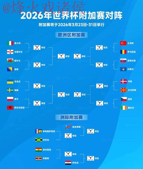 2026世界杯下注手机官方指南