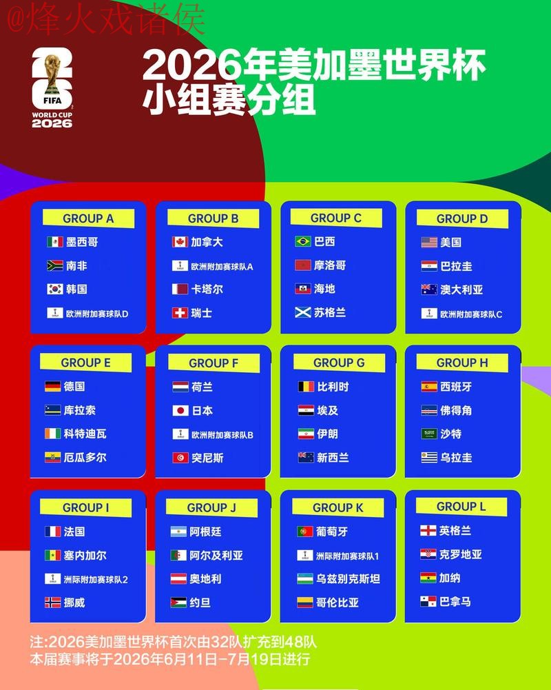 2026世界杯外围苹果热门赛事解析 2026世界杯外围苹果热门赛事解析