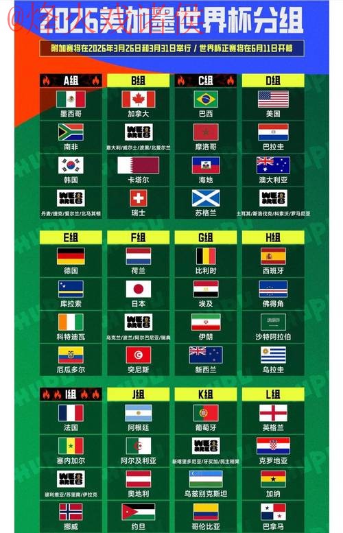 2026年世界杯滚球投注排行揭秘 2026年世界杯滚球投注排行揭秘