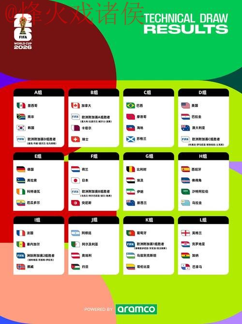 2026年世界杯滚球投注排行揭秘 2026年世界杯滚球投注排行揭秘