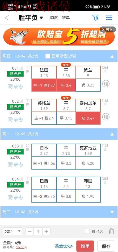 最新世界杯盘口分析与苹果平台网址查询 最新世界杯盘口分析与苹果平台网址查询