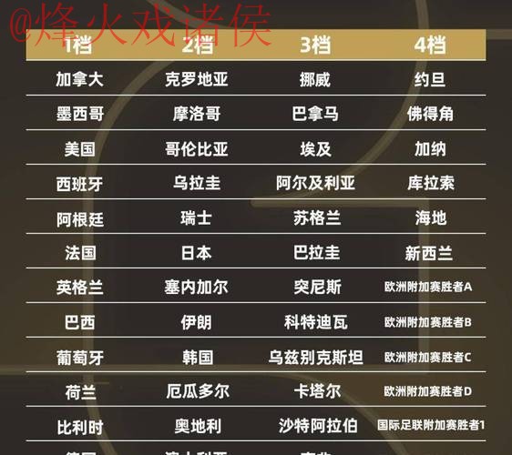 2026世界杯外围投注教程与最新平台推荐 2026世界杯外围投注教程与最新平台推荐