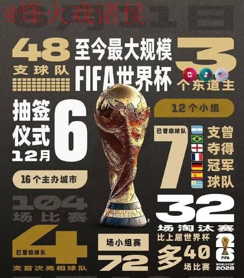 2026世界杯外围投注教程与最新平台推荐 2026世界杯外围投注教程与最新平台推荐