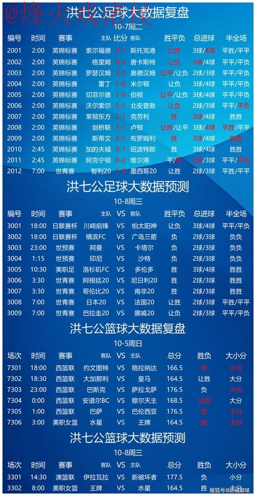 “世界杯最新预测开户官方网址推荐”